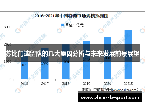 苏比门迪留队的几大原因分析与未来发展前景展望