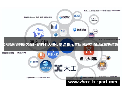 赵鹏深度剖析欠薪问题的七大核心要点 揭示背后深层次原因及解决对策 赵鹏深度剖析欠薪问题的七大核心要点 揭示背后深层次原因及解决对策