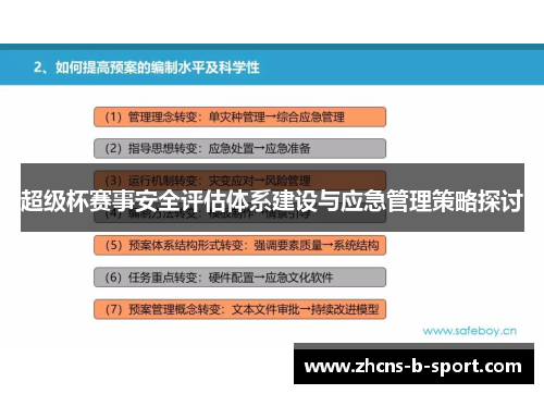 超级杯赛事安全评估体系建设与应急管理策略探讨 超级杯赛事安全评估体系建设与应急管理策略探讨