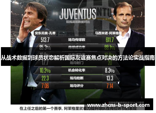 从战术数据到球员状态解析国际友谊赛焦点对决的方法论实战指南 从战术数据到球员状态解析国际友谊赛焦点对决的方法论实战指南