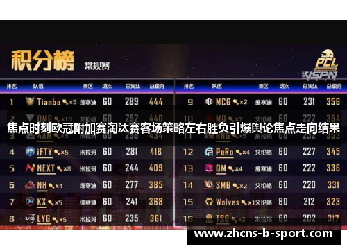 焦点时刻欧冠附加赛淘汰赛客场策略左右胜负引爆舆论焦点走向结果