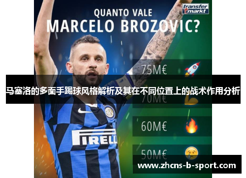 马塞洛的多面手踢球风格解析及其在不同位置上的战术作用分析 马塞洛的多面手踢球风格解析及其在不同位置上的战术作用分析