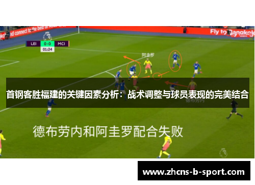 首钢客胜福建的关键因素分析:战术调整与球员表现的完美结合 首钢客胜福建的关键因素分析:战术调整与球员表现的完美结合