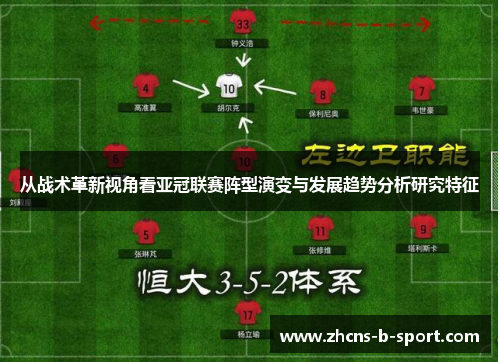 从战术革新视角看亚冠联赛阵型演变与发展趋势分析研究特征 从战术革新视角看亚冠联赛阵型演变与发展趋势分析研究特征