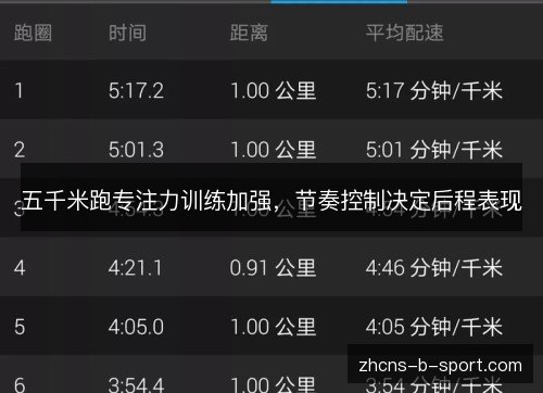 五千米跑专注力训练加强，节奏控制决定后程表现